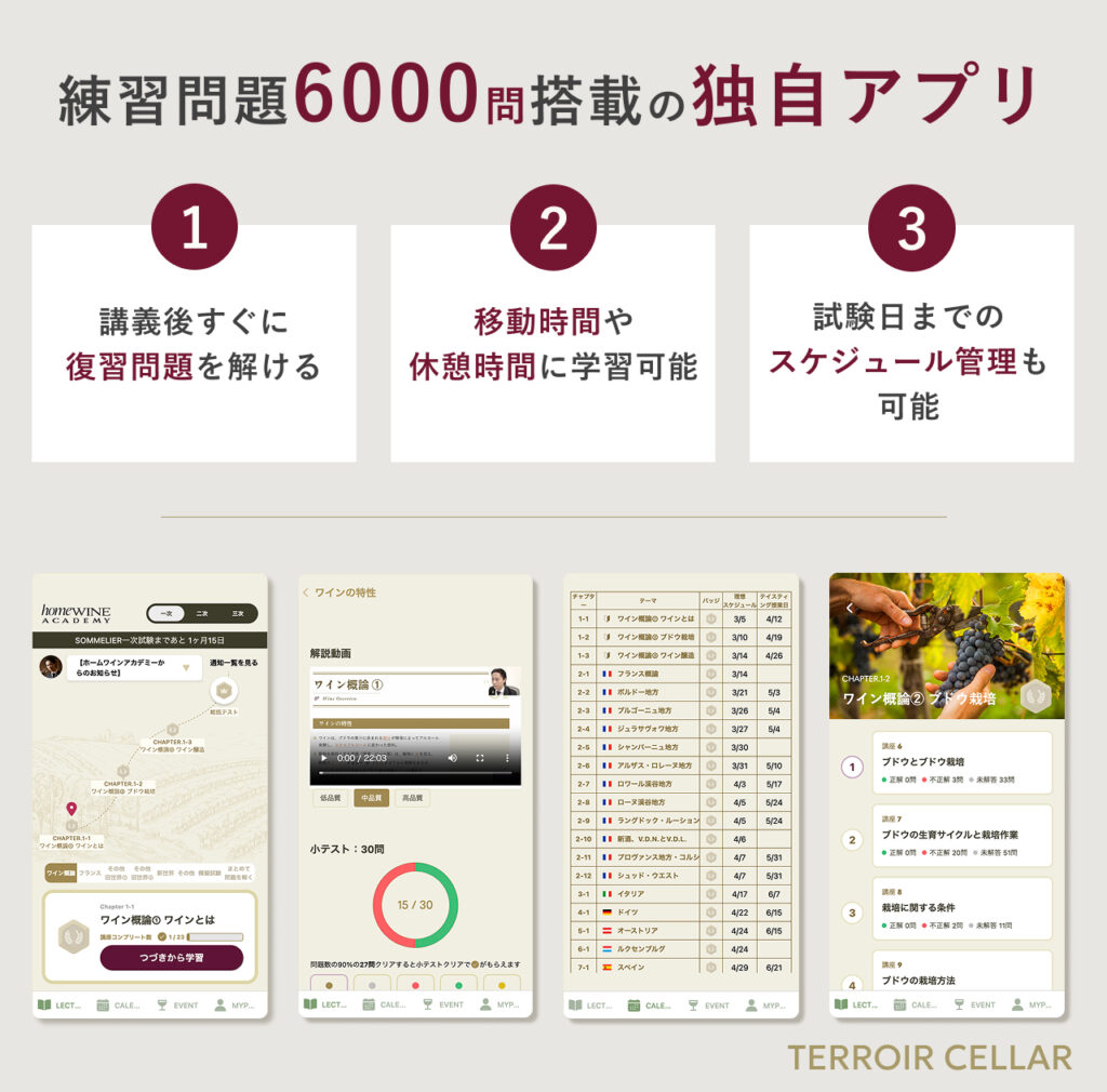 6000問搭載の独自アプリ