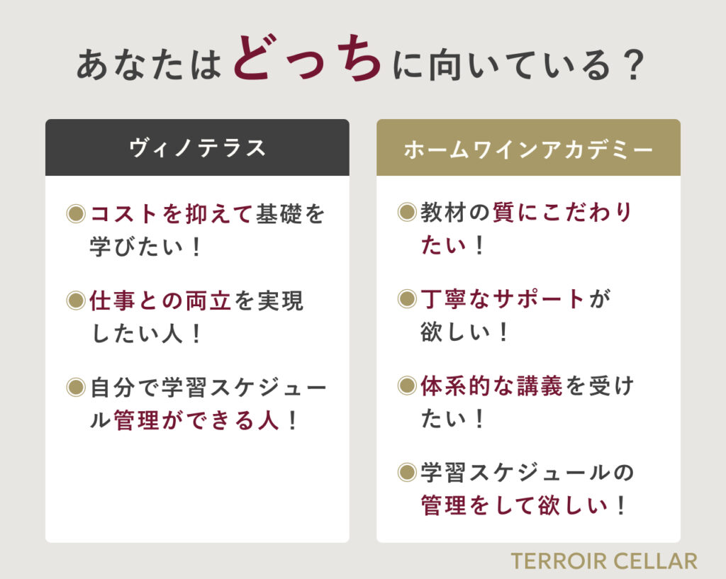 あなたはどっちに向いている