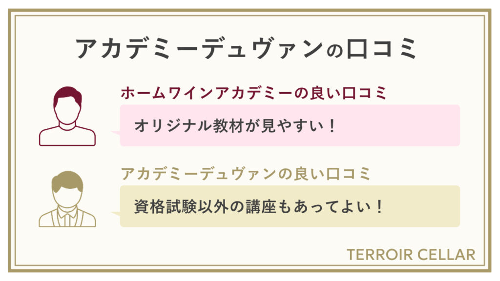 アカデミーデュヴァンの口コミ