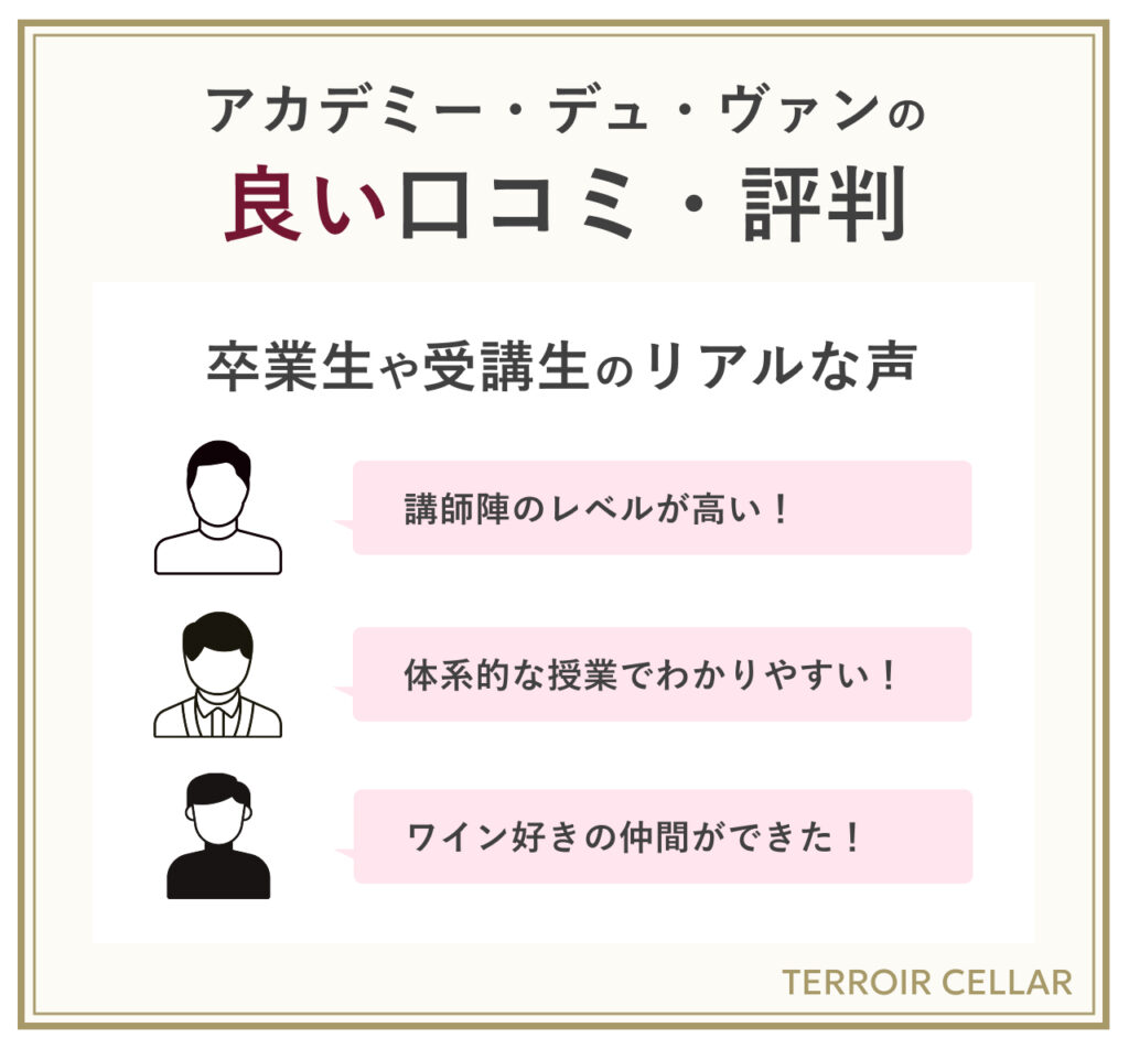 アカデミーデュヴァンの良い口コミ