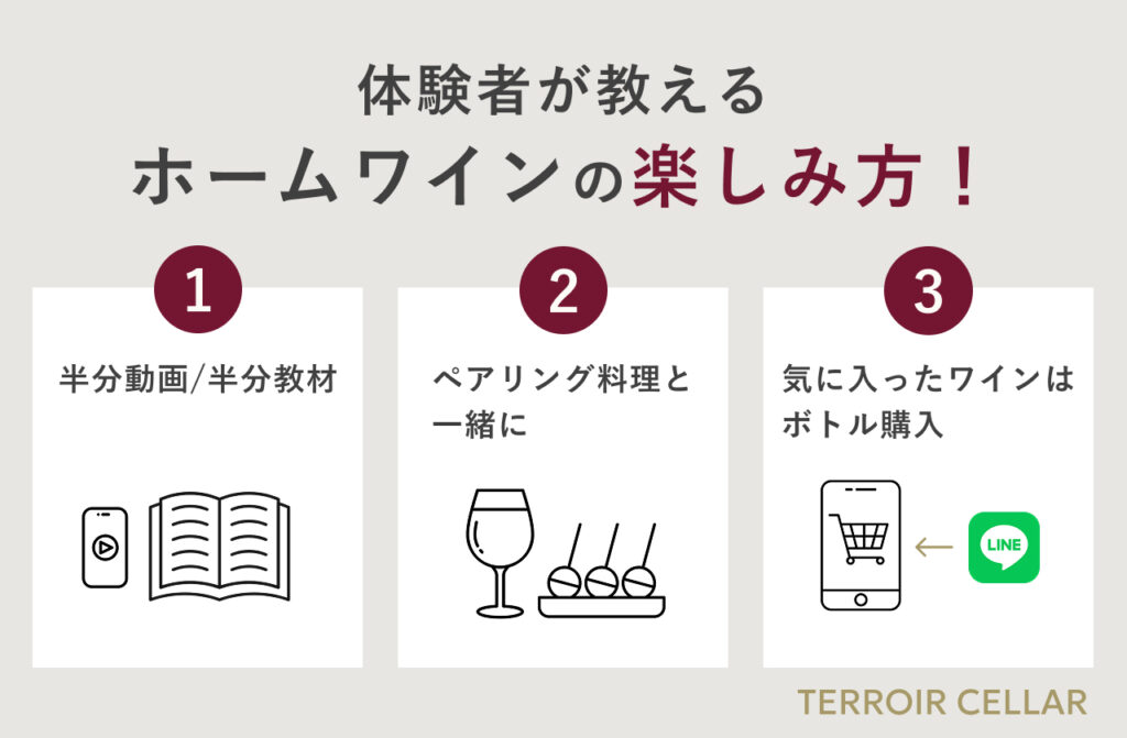 ホームワインの楽しみ方