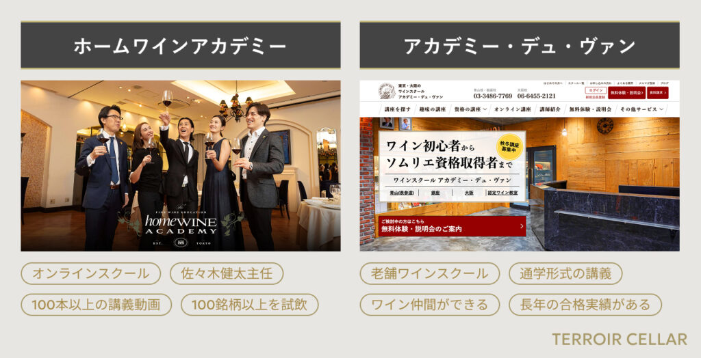 ホームワインアカデミーとアカデミーデュヴァン
