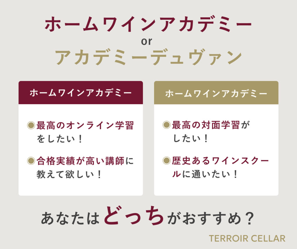 ホームワインアカデミーとアカデミーデュヴァン