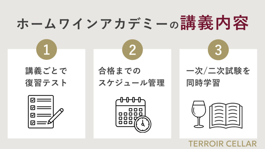 ホームワインアカデミーの講義内容